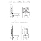 Kohler ModernLife Wall Faced Toilet with Slim Seat - Back Entry / P Trap - 78463A-0