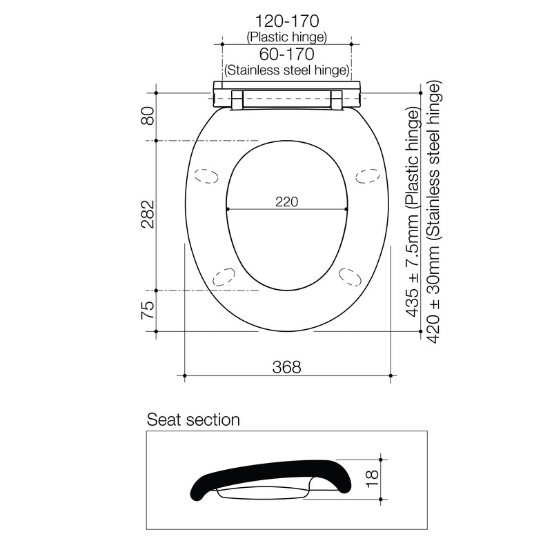 Specifications