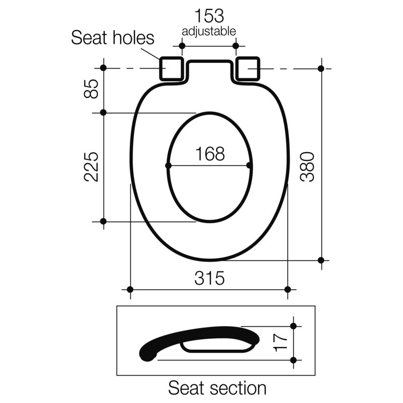 Specifications