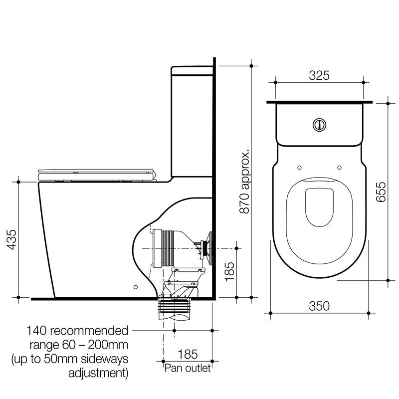 Specifications