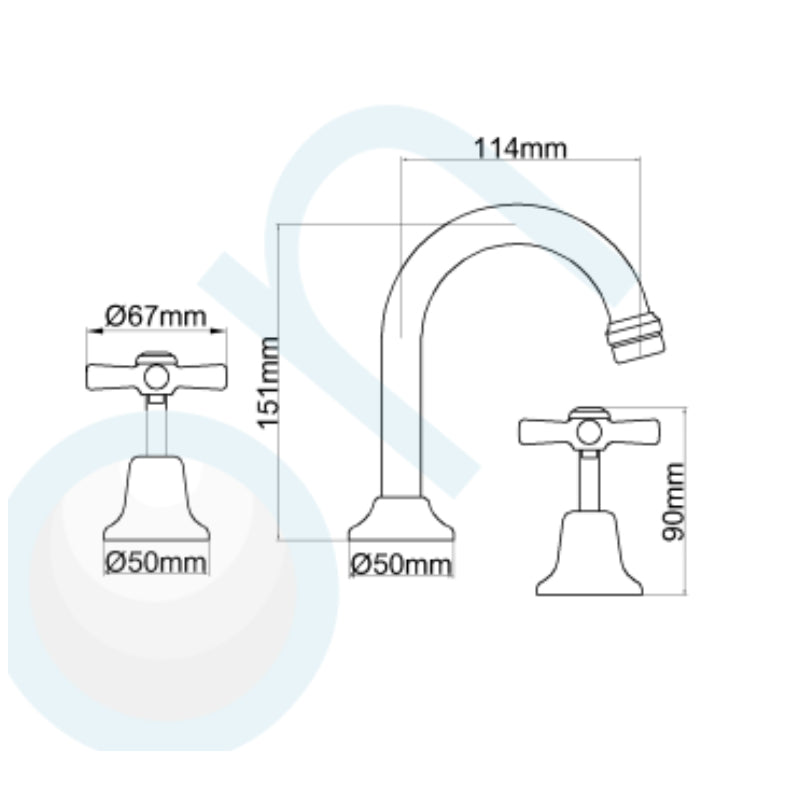 Elson Trent Basin Set -  Specification