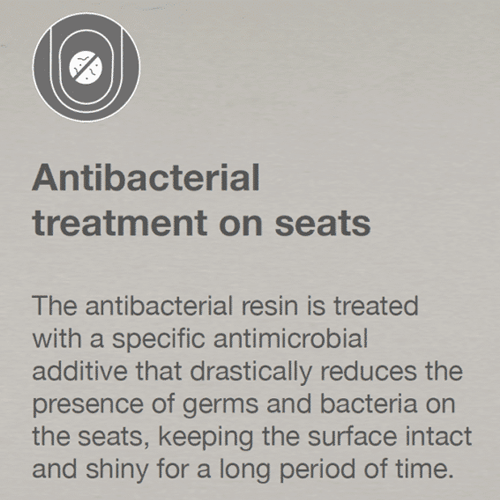 Globo Grace SENZABRIDA® Floor Standing Toilet Pan & Soft Close Seat - Gloss White - GRFMPW