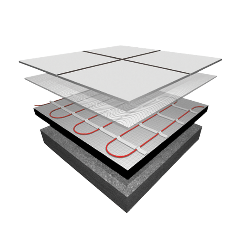 Hotwire 17.8 - 21.4m² 3000W Under-Tile Heating Kit
