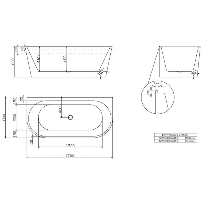 Decina Alegra Back to Wall Freestanding Bath Black specifications