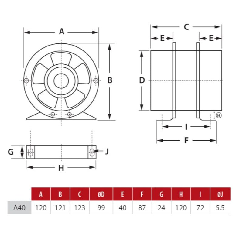 Allvent 100mm Ventilation Kit - ALVA40 - Cass Brothers