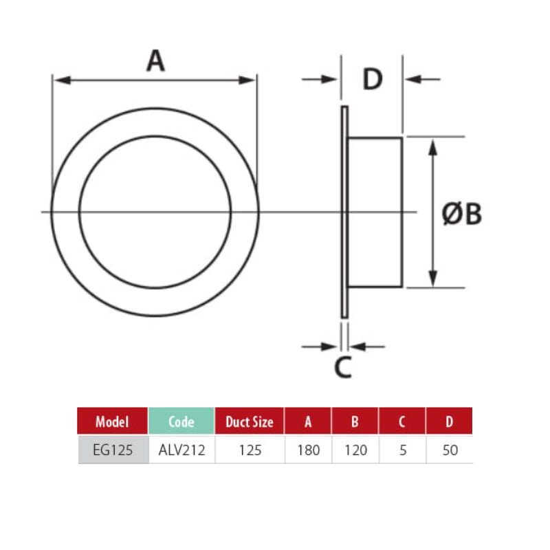 Allvent 125mm Stainless Steel Eave Grille ALV212 - Cass Brothers