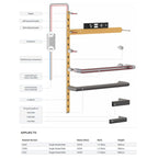 Avenir Installation Kit - 105VA - Cass Brothers