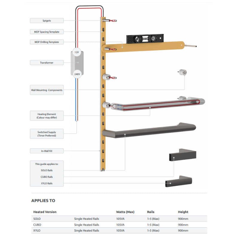 Avenir Installation Kit - 105VA - Cass Brothers