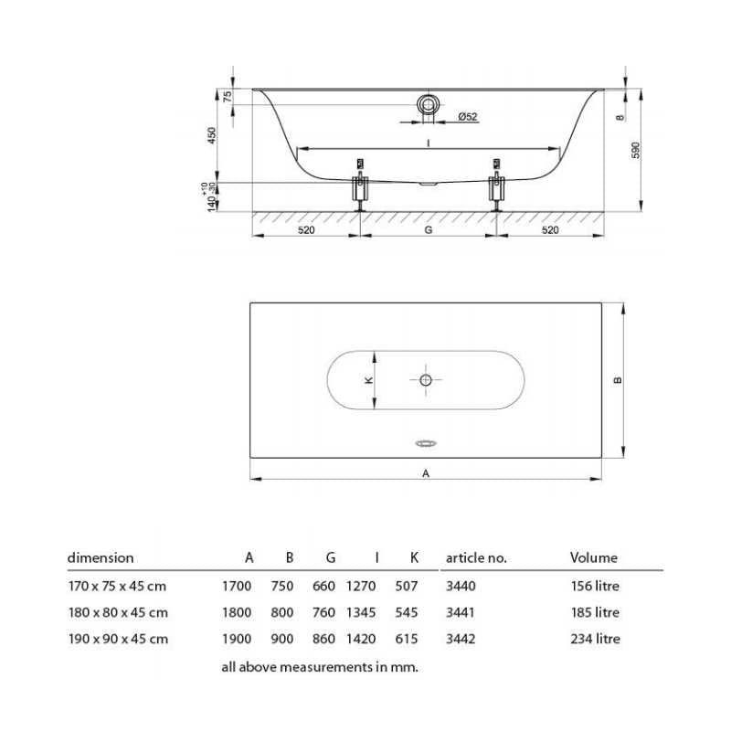 Specifications