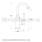 Brodware Winslow Basin Mixer Chrome - Metal Lever 1.8103.00.3.01 Specification