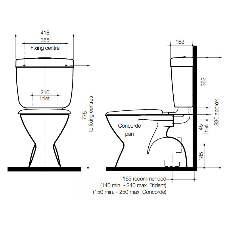 Specifications