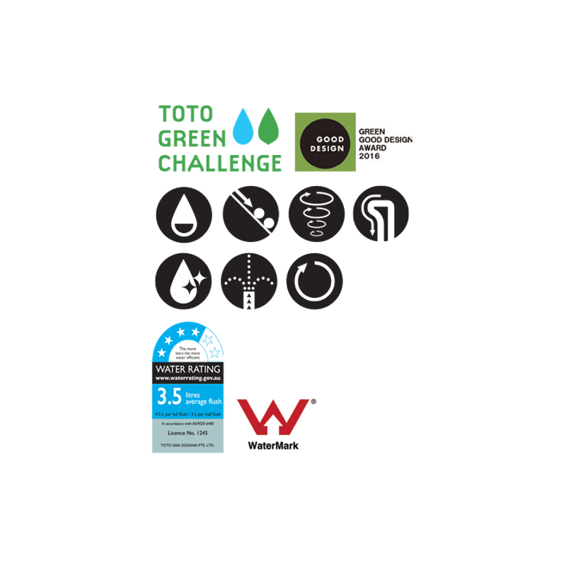 TOTO Basic+ BTW Toilet and Washlet w/ Remote Control