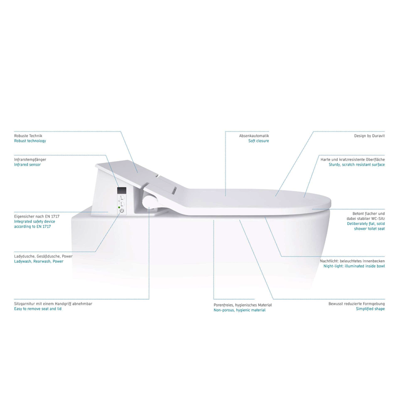 Duravit Starck 2 SensoWash Slim Wall Mount Kit