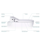 Duravit Starck 2 SensoWash Slim Wall Mount Kit