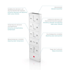 Duravit Starck 2 SensoWash Slim Wall Mount Kit