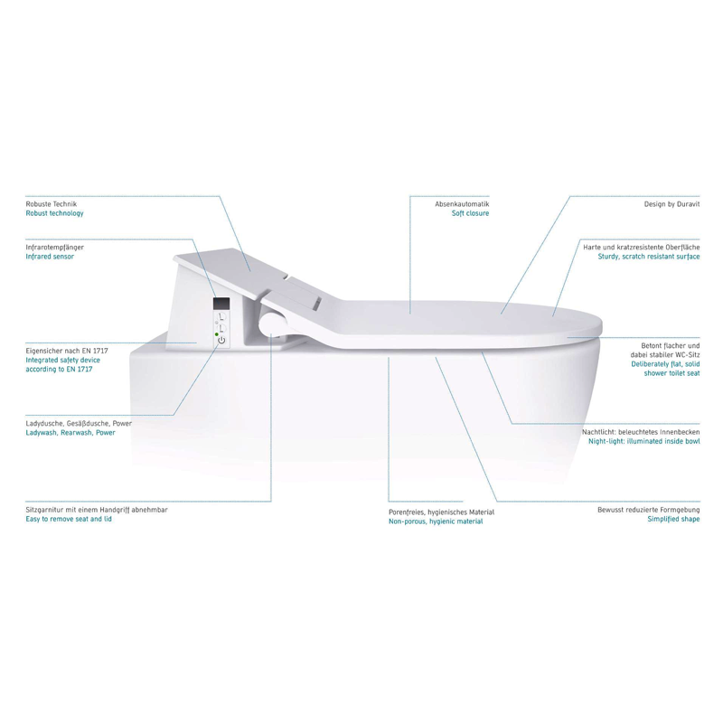 Duravit P3 Comforts Wall Mounted RIMLESS® SensoWash Slim with Hygiene Glaze