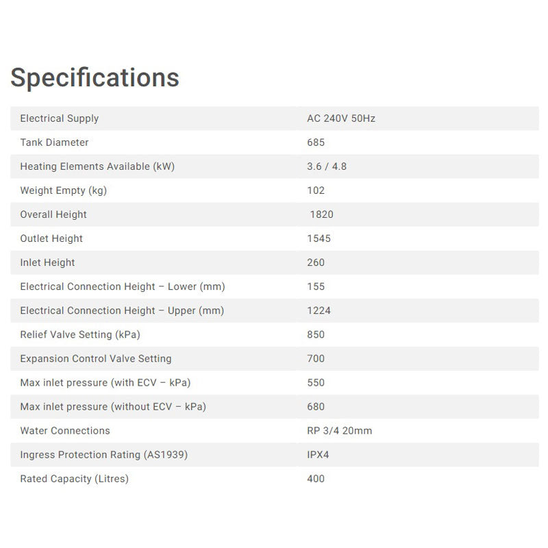 Rinnai Hotflo Electric Specifications