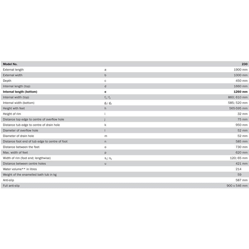 Kaldewei Ellipso Duo with Overflow- specs