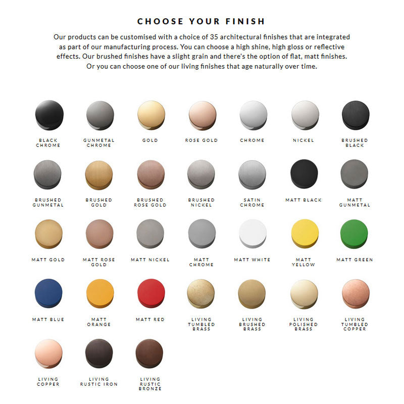 Sussex Calibre Vertical Shower Arm 500mm - Chrome - CVSA500