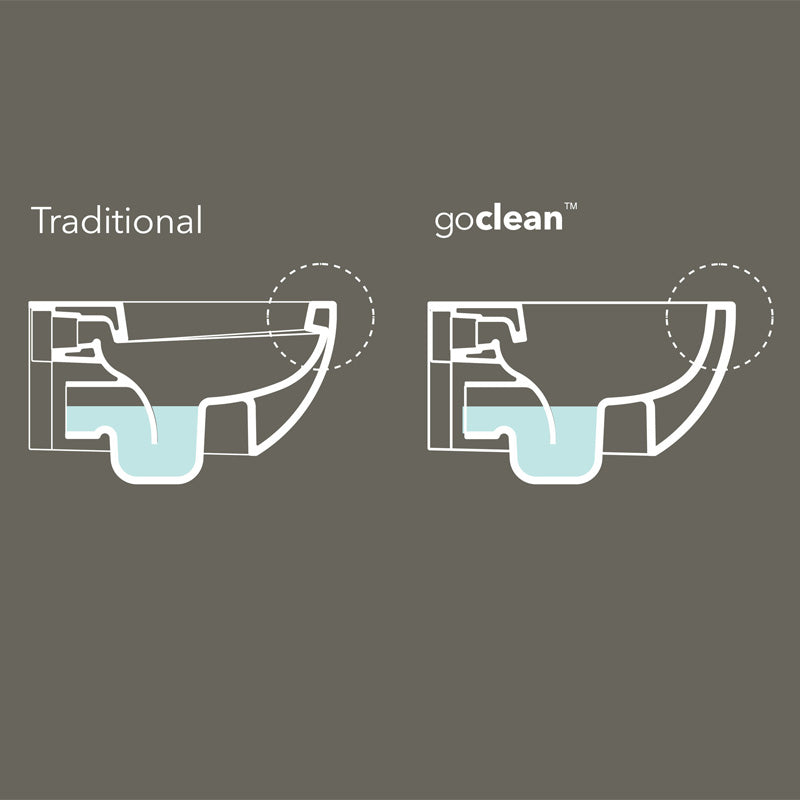 Parisi App Go Clean Rimless Wall Hung Toilet