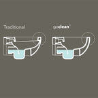 Parisi App Go Clean Rimless Wall Hung Toilet