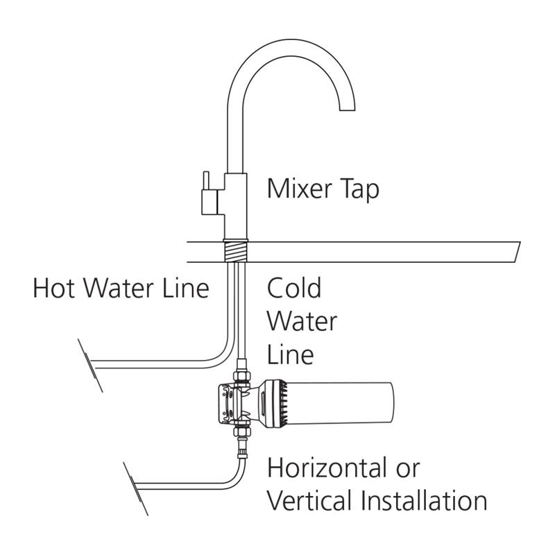 Oliveri Inline Water Filtration System Replacement Cartridge for Standard Water Use Specification