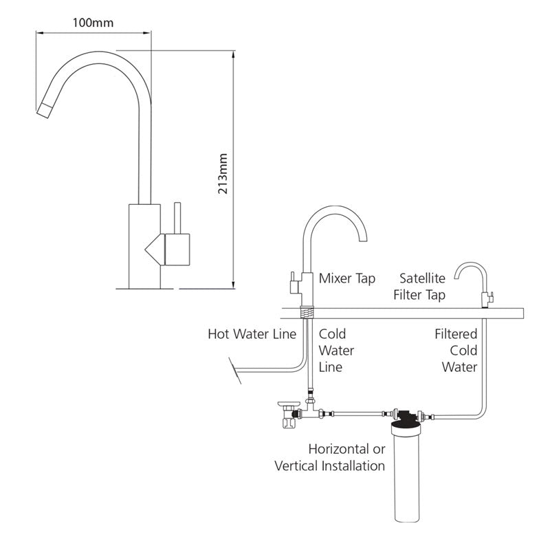 Oliveri Satellite Water Filtration System with Round Goose Neck Filter Tap Specification