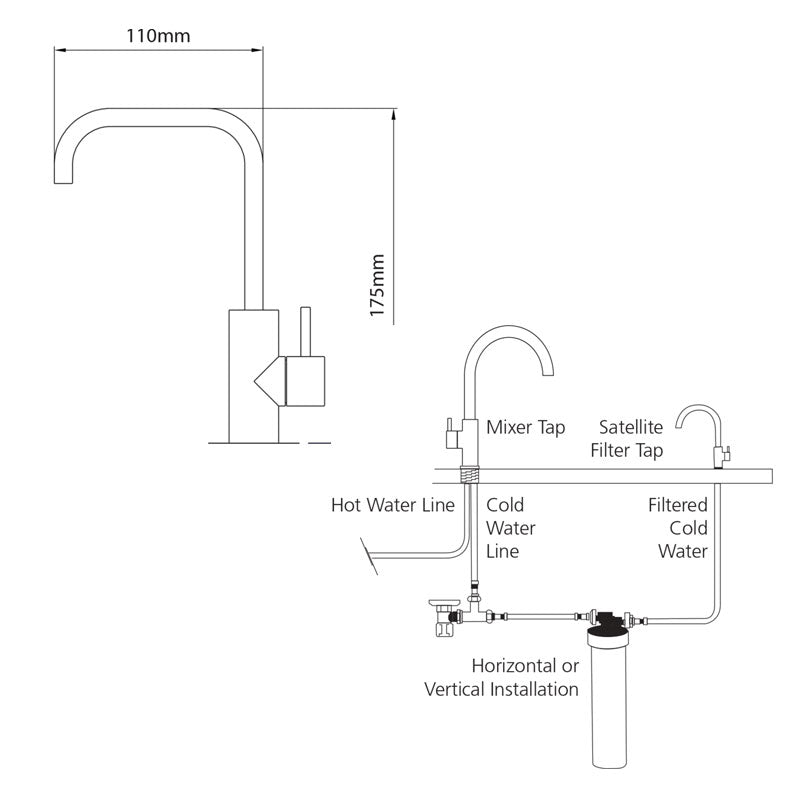 Oliveri Satellite Water Filtration System with Square Goose Neck Filter Tap Specification