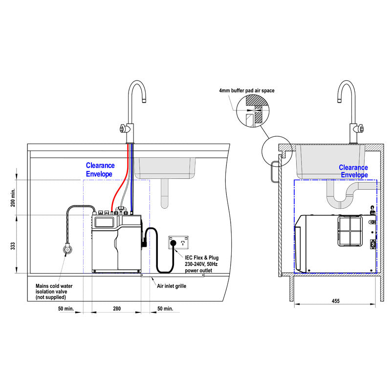 Zip Hydrotap G5 Cube Bright Chrome H53783 Installation