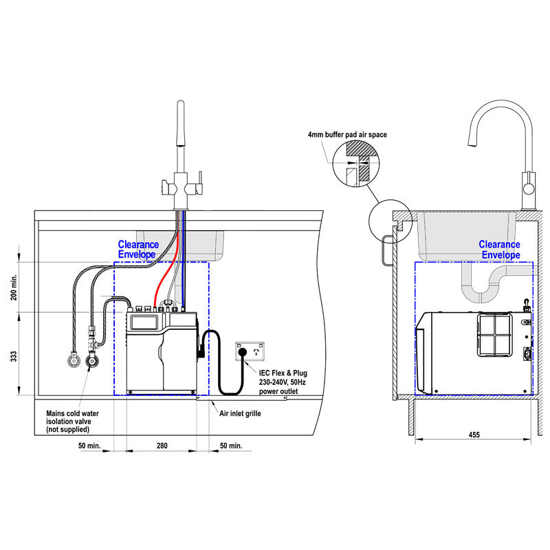 Zip Unit Installation Zip Hydrotap G5 Celsius ARC Boiling, Chilled, Hot & Ambient - Gun Metal ...