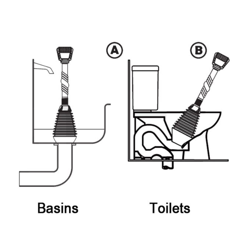 Haron Easy Grip Master Plunger for Sinks, Tubs and Toilets