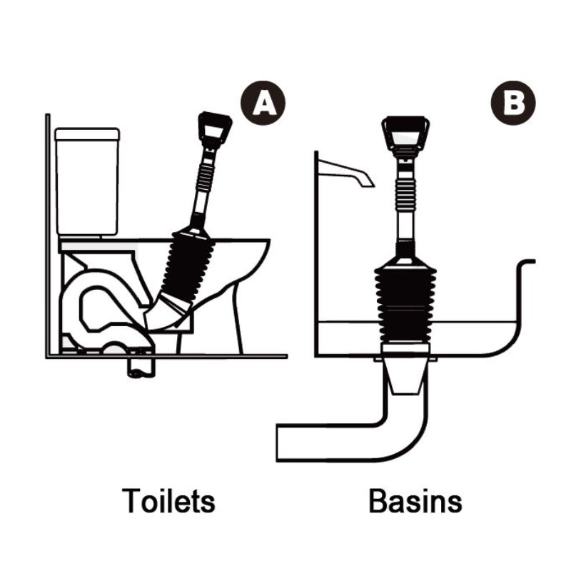 Haron Easy Grip Master Plunger for Toilets and Sinks 