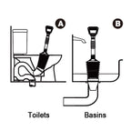 Haron Easy Grip Master Plunger for Toilets and Sinks 