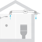 Expella Slimline Diffuser Standard Exhaust Kit - 1PSD150 + 1406530