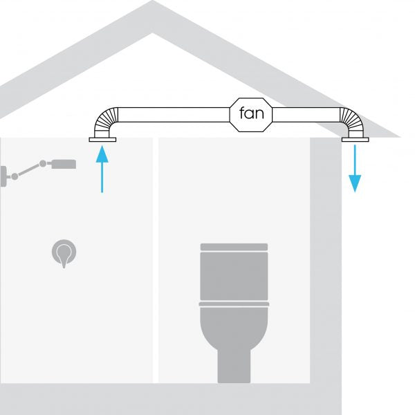 Expella Compact Linear Bar Grille Standard Exhaust Kit - 3LBG240B + 1406530