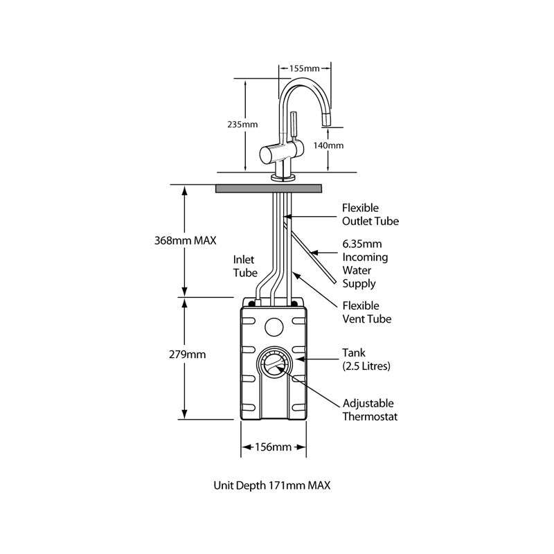 InSinkErator H3300 Filtered Water System Spec