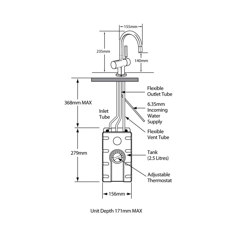 InSinkErator HC3300 Filtered Water System Spec