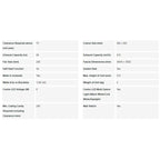 IXL Tastic Prime Specification