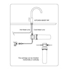 Water Filters Australia HiFlow Inline Water Filter System Kit
