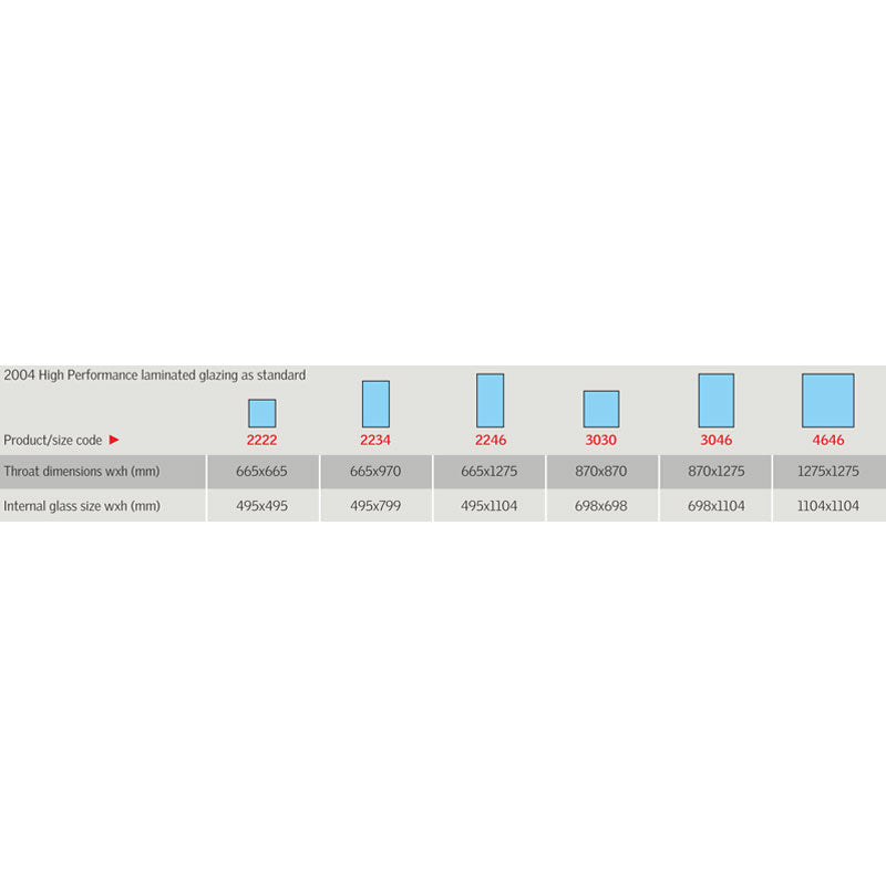 Velux Manual Flat Roof Skylight Specification