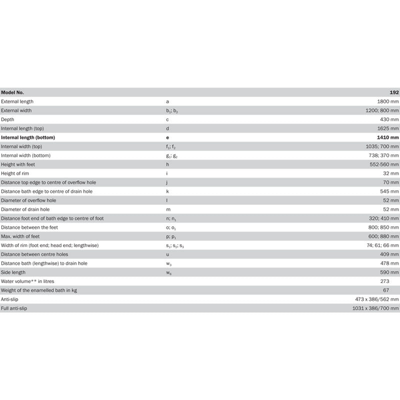 Kaldewei Plaza Duo Left with Overflow- specs
