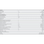 Kaldewei Plaza Duo Left with Overflow- specs