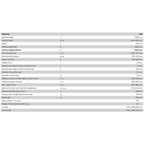 Kaldewei Plaza Duo Right with Overflow-specs