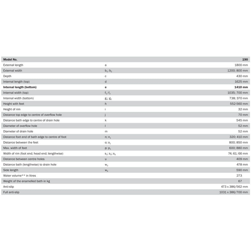 Kaldewei Plaza Duo Right with Overflow-specs