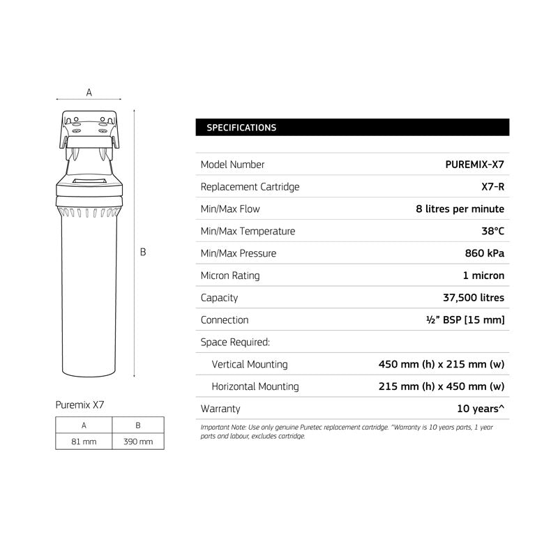 Puretec Compatible Cartridges X7-R Spec