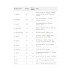 Puretec Compatible Cartridges CC-QZP91 Spec