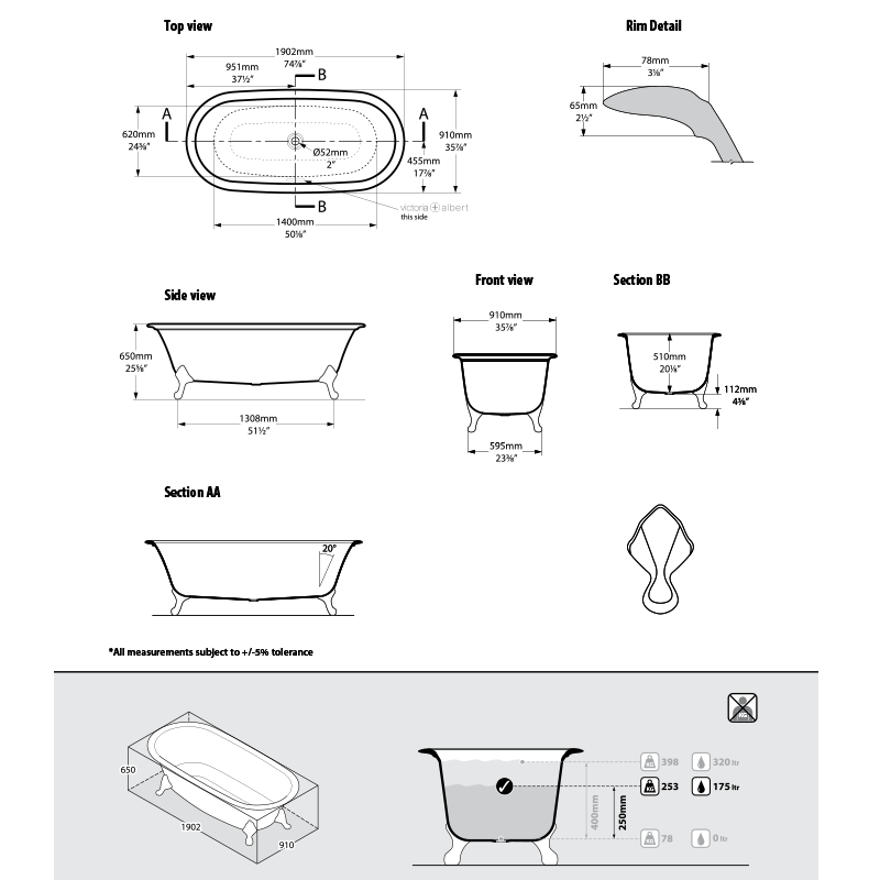 Victoria + Albert Radford Freestanding Bath