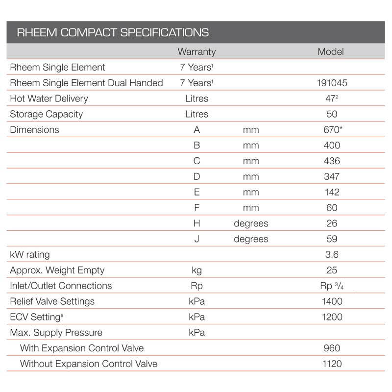 Rheem 47L Compact Electric Storage Water Heater Specification