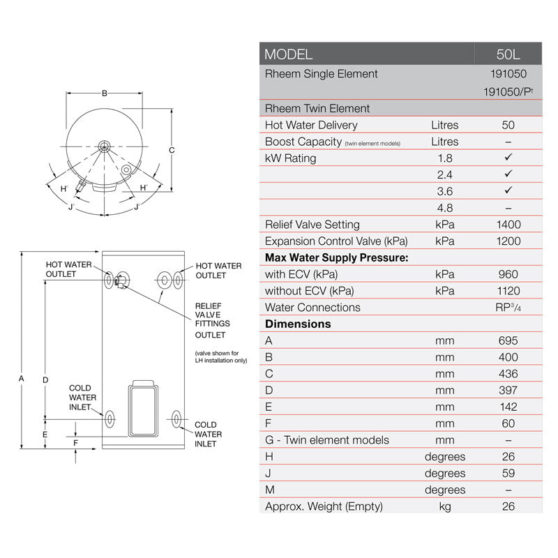 Rheem 50L Electric Storage Water Heater Hardwired Spec