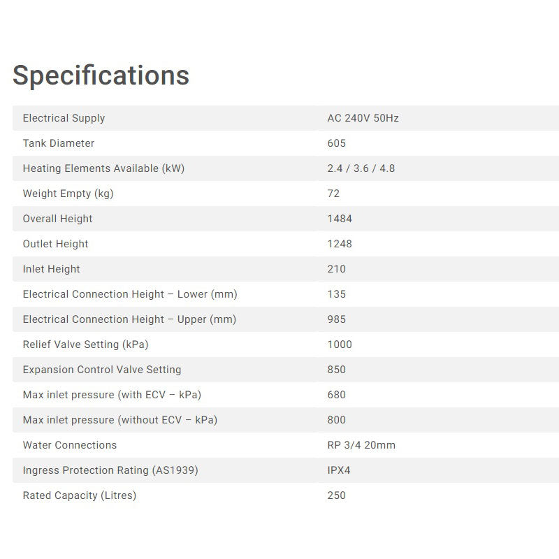 Rinnai Hotflo 250 Electric Storage Water Heater Specification